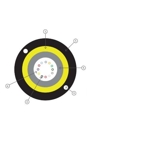 Picture of FOXX ADSS self-supporting bus cable 1.5kN CT 12J 2000m
